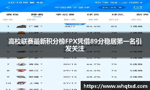 高校联赛最新积分榜FPX凭借89分稳居第一名引发关注